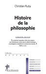 Histoire de la philosophie