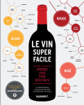 Le vin super facile ned