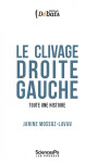 Le clivage droite-gauche - toute une histoire