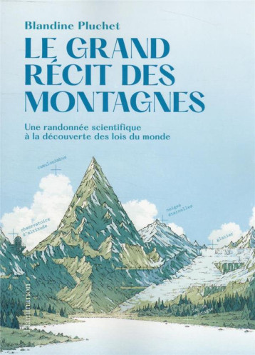 LE GRAND RECIT DES MONTAGNES : UNE RANDONNEE SCIENTIFIQUE A LA DECOUVERTE DES LOIS DU MONDE - PLUCHET BLANDINE - FLAMMARION