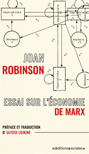 ESSAI SUR L'ECONOMIE DE MARX - LOJKINE ULYSSE - SOCIALES