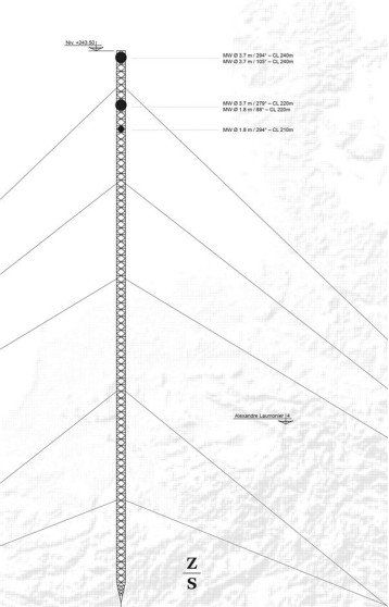 4/3 - LAUMONIER ALEXANDRE - ZONES SENSIBLES