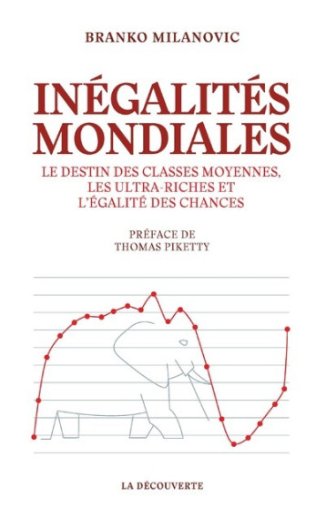 Inégalités mondiales - Le destin des classes moyennes, les ultra-riches et l'égalité des chances - Milanovic Branko, Piketty Thomas, Combemale Pascal, Gueuder Maxime, Mylondo Baptiste - LA DECOUVERTE