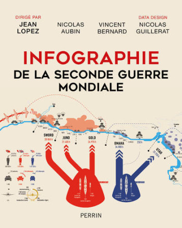 INFOGRAPHIE DE LA SECONDE GUERRE MONDIALE - COLLECTIF - PERRIN