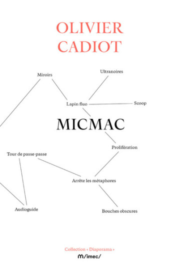 CARROUSEL - CADIOT OLIVIER - IMEC