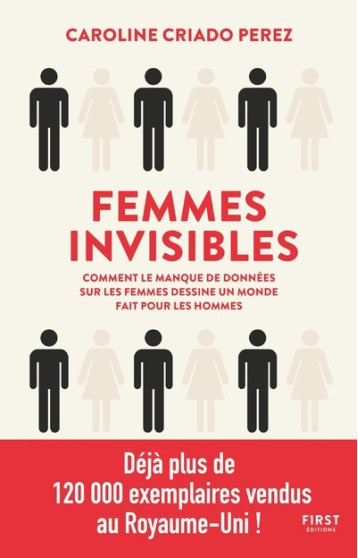 Femmes invisibles - Comment le manque de données sur les femmes dessine un monde fait pour les homme - Caroline Criado Perez - FIRST