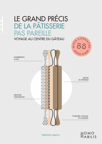 Grand Précis de pâtisserie pas pareille (Le) - Stéphane Lagorce - HOMO HABILIS